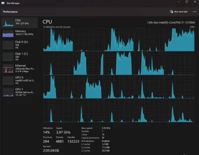 Gumaa - Mireczki, mam problem pierwszego świata - mój CPU nie pracuje z pełną mocą.
...