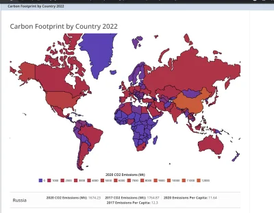 K.....a - @Klopsztanga: 
https://worldpopulationreview.com/country-rankings/carbon-f...