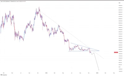 kamil-wasniewski - #bitcoin 
#smiesznekreski