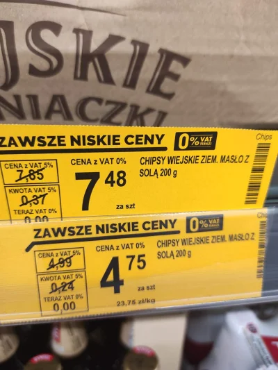 Dezzerter - Inflacja, jaka inflacja ( ͡° ͜ʖ ͡°)

#biedronka #inflacja #czipsy