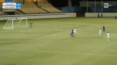 Maib - Saint Lucia 1-0 San Marino | Donavan Jean-Baptiste 32'
#golgif #mecz #sanmari...