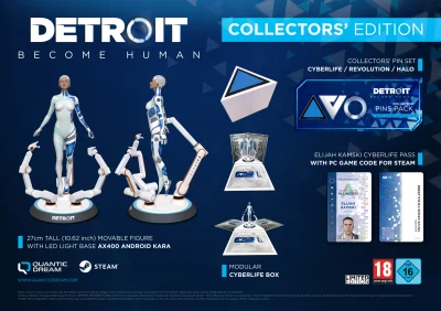 kolekcjonerki_com - Kolekcjonerska edycja Detroit Become Human za około 574 zł z wysy...