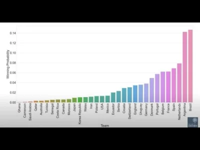 plackojad - Jakby ktoś był ciekawy, jak powstał ten model, to może obejrzeć ten filmi...