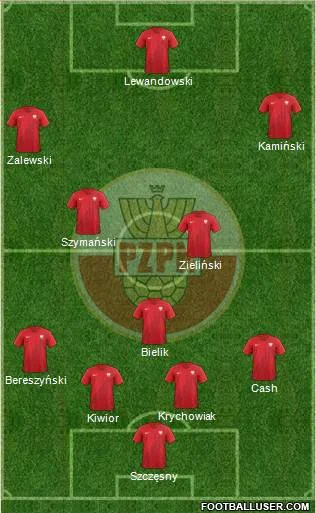 bajerka - Przegiołem co

SPOILER

#mecz #reprezentacja