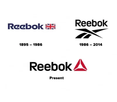 SynuZMagazynu - wiedzieliście, że Reebok ma nowe logo? ja nawet nie wiedziałem, że mi...