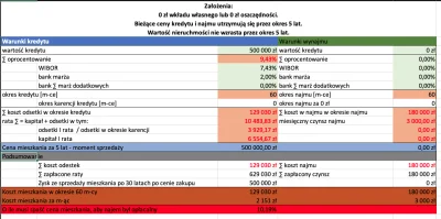 pastibox - Wczoraj miałem ciekawą dyskusję że @stopy-kanadyjka. Wyprodukowała nawet E...