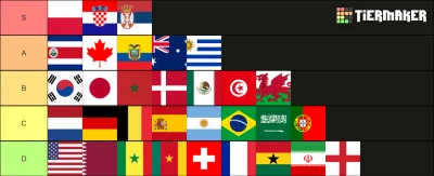 Milsz17 - https://tiermaker.com/create/mundial-qatar-2022-15311335
#mecz