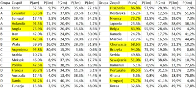 malyrycerz - @malyrycerz: Dopiero teraz widzę, że zdjęcie się nie dodało ( ͡° ͜ʖ ͡°)