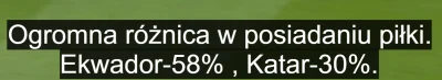 Banderoza - W Katarze nawet posiadanie piłki się nie sumuje do 100% ( ͡º ͜ʖ͡º) #mecz ...