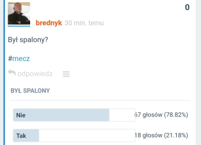 brednyk - Proszę państwa, oto wykopki, elita internetu

78,8% 

#mecz #pilkanozna...