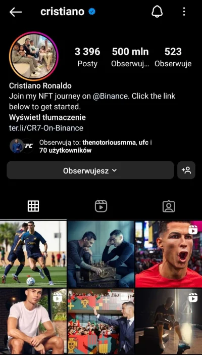 tojapaweu - Ronaldo osiągnął 500 milionów na Instagramie. 
To ponad 60 razy więcej ni...