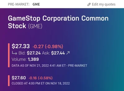 Polasz - Lista obecności premarket
#gme