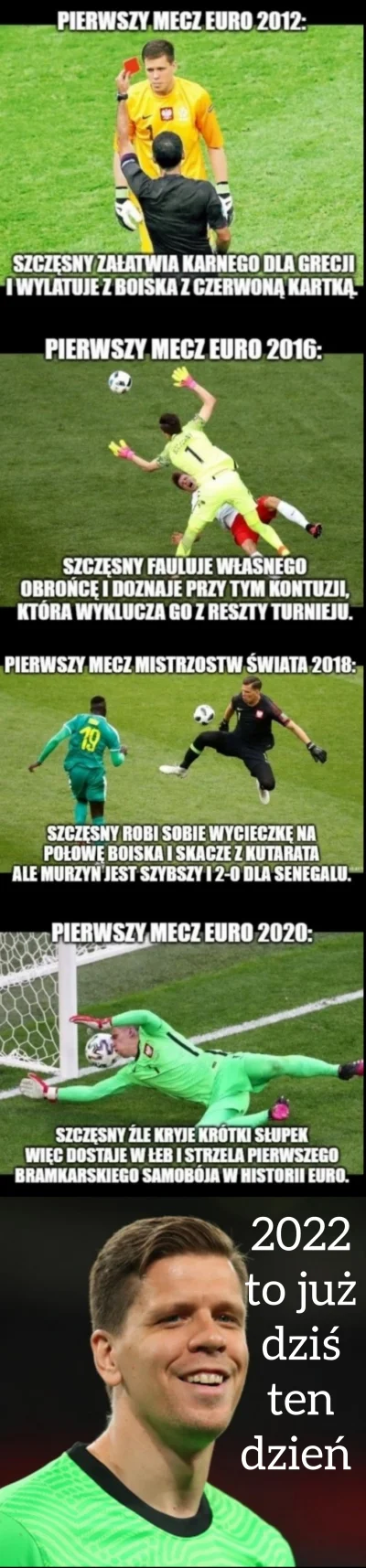 alltimehigh - Dzisiaj Wojciech Szczęsny napisze 5 rozdział w karierze Reprezentacji P...