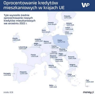 TypowyZakolak - > unormowanie rynku,

@readme: wskaż normalny rynek: