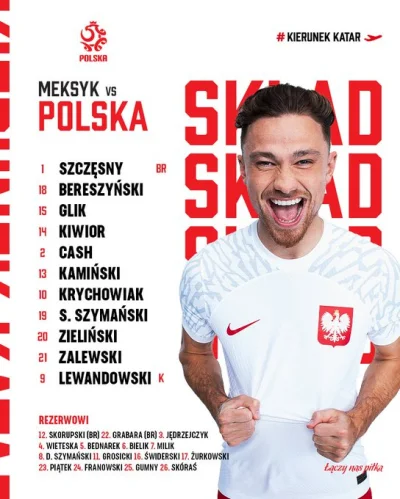 5KYN3T - Skład Polaków
#mecz #reprezentacja #mundial #pilkanozna