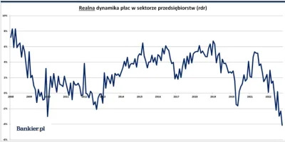 Adki - Popyt na nieruchomości odbuduje wzrost plac.

Tyle z równoległego wirtualneg...