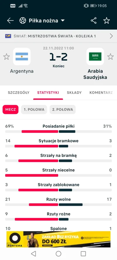 dzikiwonsz21 - p0laczek zawsze będzie p0laczkiem. Jak araby wygrały na totalnym farci...