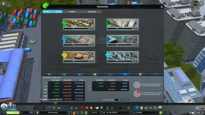 Veillo - Teraz tak patrzę na panel budżetu i czemu ja nie mam dochodu z transportu pu...