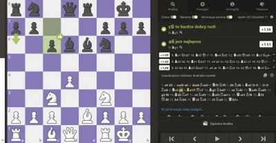 Fortepianino - chesscom ma kiepską analize komputer mówi że najlepszy ruch to wieża n...