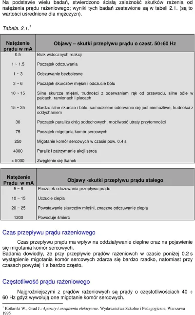 M.....9 - @jarezz: zgadza się to prąd jest niebezpieczny a nie bezpośrednio napięcie....