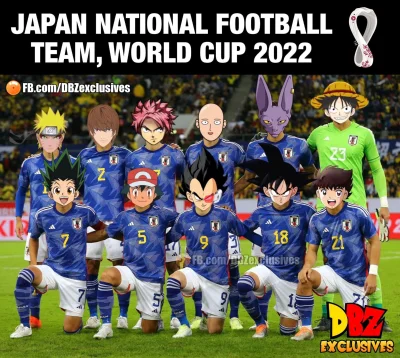 laserowy_salcesonik - ( ͡° ͜ʖ ͡°) #dragonball #anime #japonia #mundial #mecz