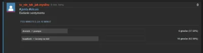 tonietak_jak-myslisz - standardowo countertrading sentymantu sie opłacał
#bitoin #gi...