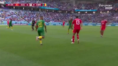 Minieri - Embolo, Szwajcaria - Kamerun 1:0
Mirror Powtórki
#golgif #mecz #mundial #...