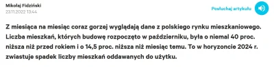 pastaowujkufoliarzu - Wykopki dopóki deweloperzy nie ograniczyli podaży: "hehe, iks d...