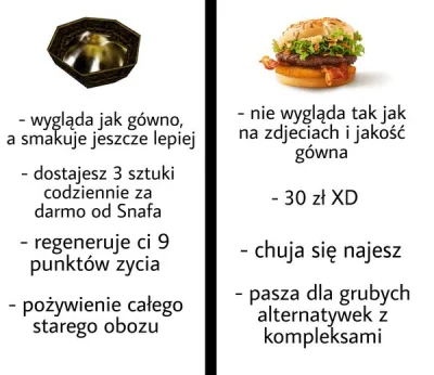 Jarkendarion - #gothic #heheszki #humorobrazkowy #mcdonalds #fastfood