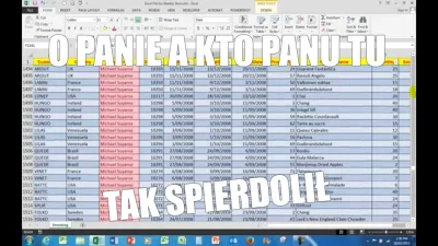 Emejsinkk - PYTANIE o Google Drive arkusz kalkulacyjny

TLDR: Czy można w jednym ar...