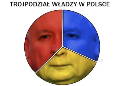 DosKapp4 - PiS nie chce niemieckich rakiet Patriot. Prezes Kaczyński podjął decyzję i...