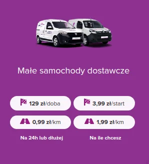 Rexikon - Trochę nie rozumiem tego 3,99zł/start
To jest po prostu za odpalenie samoc...