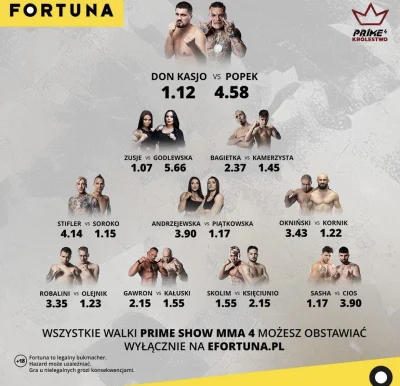 Herato - Widać po kursach jaka wyrównana karta walk na #primemma XD


#famemma