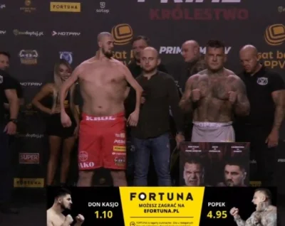 PanDoniczka - Kasjo zrobił wagę ( ͡° ͜ʖ ͡°)
#famemma #primemma