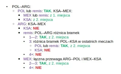 dusiciel386 - @jestutaj macie dokładniej