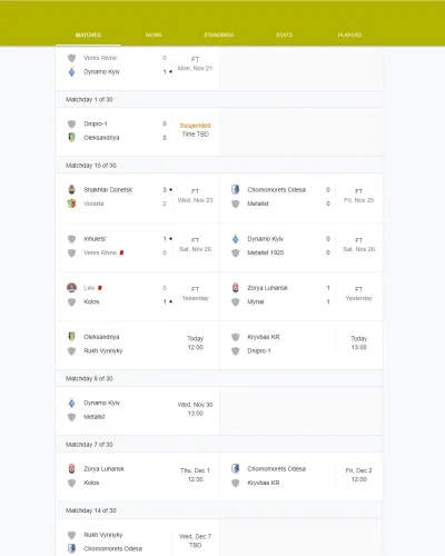 nowa_hydrozagadka - faktycznie to jest potwierdzone info, 
przygotowania ida pelna p...