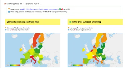 YouCanCallMeBillieGates - > : dlaczego przed 2015 rokiem można było sprzedawać po cen...