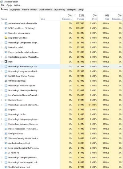 krispin - @krispin: i czy to normalne żeby windows zjadał 1/4 ramu z tym gównem na 1 ...