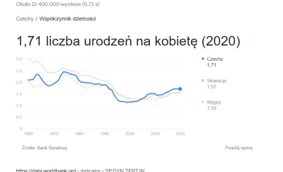 przecietnyczlowiek - Czyli w Czechach i Francji(1,81) nie ma hipergamii i socjalizmu?