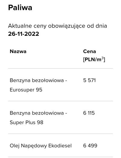 dizzy3258 - I jak człowieka ma ch*j nie strzelać, jak ceny na stacji są z dupy wyjęte...