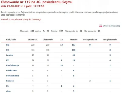 kpecak - Warto przy następnych wyborach przypomnieć sobie kto jakże ochoczo głosował ...