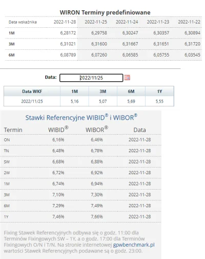 m.....s - #nieruchomosci
#codziennywibor
#codziennywird

28.11.2022

Smacznej k...