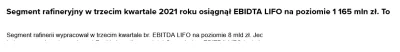 sayanek - @Chris_Karczynski: Zresztą co ja będę dużo pisać :D łap wyniki 3kw 2021 i 2...