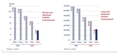 pastibox - Jakby co to jest nowy raport AMRON-SARFiN Q3
https://www.amron.pl/strona....