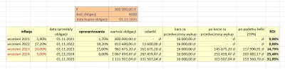 rockip - > Jak to dobrze, że zakopywanie i walenie sobie nawzajem ma wpływ na rzeczyw...