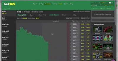 Nunino - Panowie swego czasu wiem, ze na #bet365 można było obstawiać rynki finansowe...