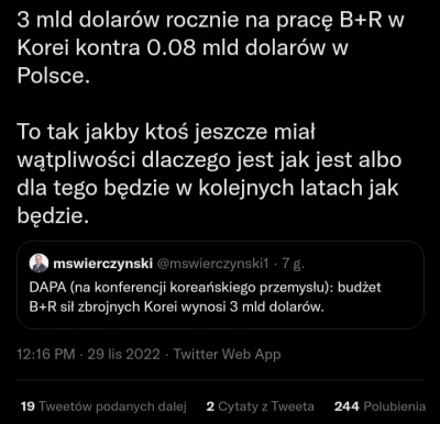Dodwizo - We live in a clown world
#wojsko #militaria #polska #bekazpisu