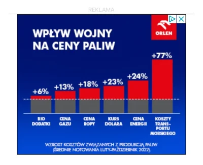 Mr_Frodo - Jeszcze mają czelność wykupywać reklamę i zwalać winę na całe otoczenie xD...