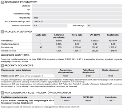 OptiFinance - @rudyhere: Sprawdź czy dobrą cenę przyjąłem i rocznik.