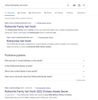 Ignacy_Patzer - @Idzpanwjaro:

 Jeszcze do niedawna wpisując w google "rotschild fam...